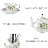 Sweejar Ceramic Teapot with Infuser | Blooming, Loose Tea, Coffee Pot